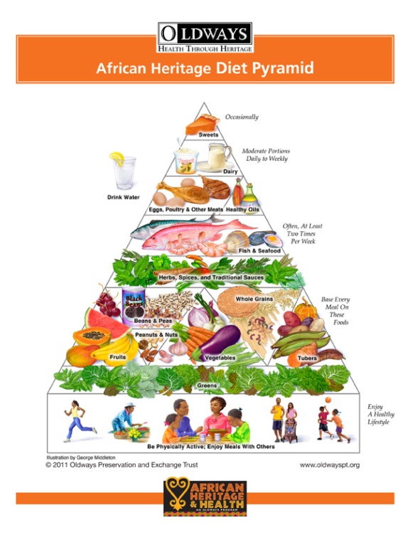 African_pyramid_flyer